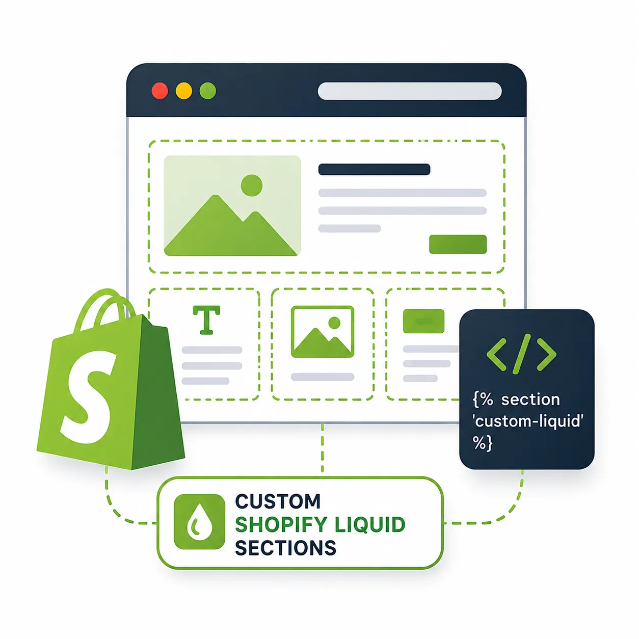 Custom Shopify Liquid Sections icon representing Shopify Liquid development, custom theme sections, dynamic layouts, and advanced Shopify customization.